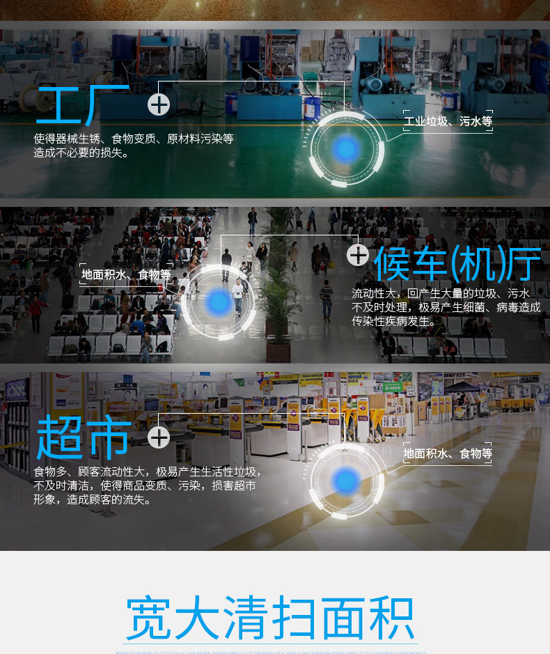 潔博士洗地機(jī)適用于超市、候車廳、工廠等場所